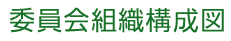 委員会組織構成図